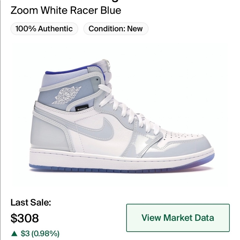 {SOLD} Racer Blue Jordan 1